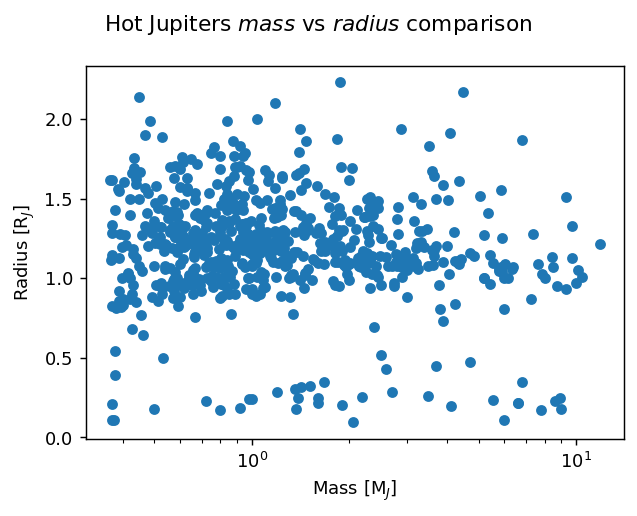 ../_images/tutorials_datasets_23_0.png