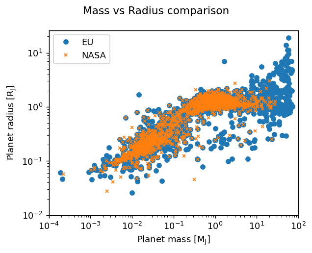 ../_images/tutorials_datasets_19_0.png